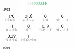 阿根廷vs瑞士直播_阿根廷vs瑞士免费高清直播_阿根廷vs瑞士免费在线直播