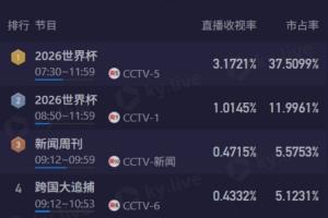 球帝直播_球帝免费高清直播观看_球帝直播无插件